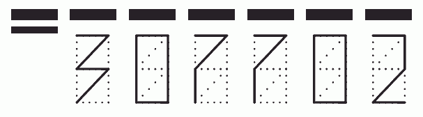 Пример заполнения индекса 307702