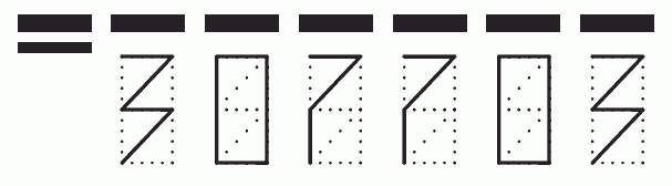 Пример заполнения индекса 307703