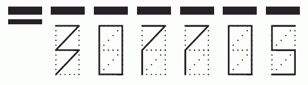 Пример заполнения индекса 307705