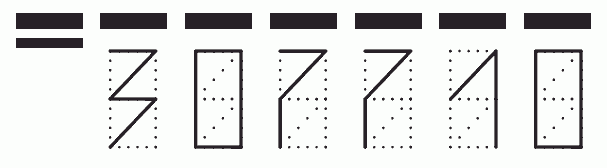 Пример заполнения индекса 307710