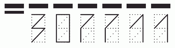 Пример заполнения индекса 307711