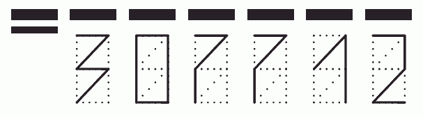 Пример заполнения индекса 307712