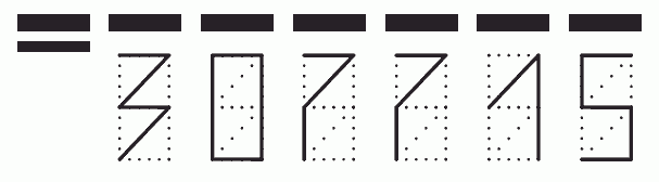 Пример заполнения индекса 307715