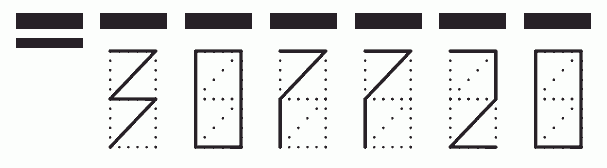 Пример заполнения индекса 307720