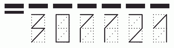 Пример заполнения индекса 307721