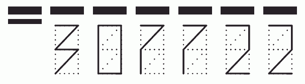 Пример заполнения индекса 307722