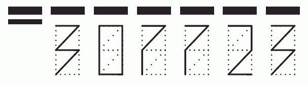 Пример заполнения индекса 307723