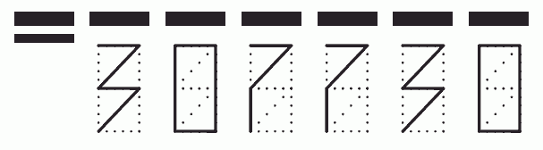 Пример заполнения индекса 307730