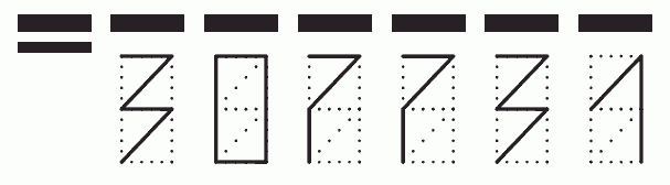 Пример заполнения индекса 307731