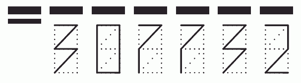 Пример заполнения индекса 307732