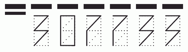 Пример заполнения индекса 307733