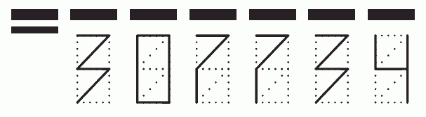 Пример заполнения индекса 307734