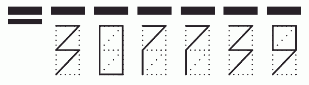 Пример заполнения индекса 307739