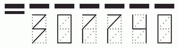 Пример заполнения индекса 307740