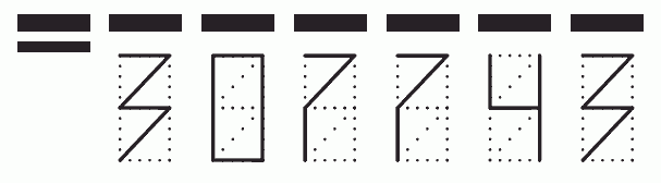 Пример заполнения индекса 307743