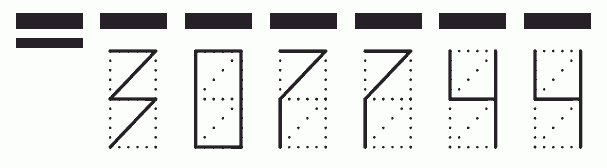 Пример заполнения индекса 307744