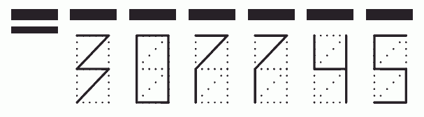 Пример заполнения индекса 307745