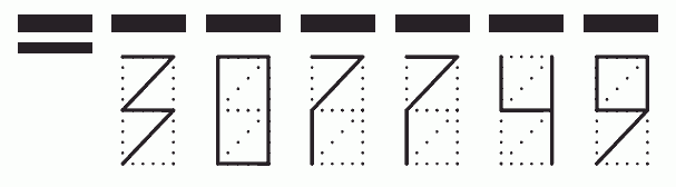 Пример заполнения индекса 307749