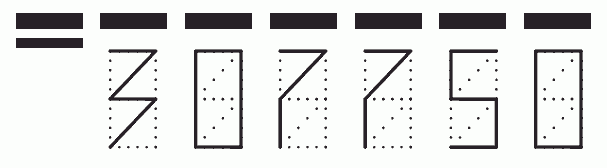 Пример заполнения индекса 307750