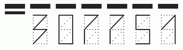 Пример заполнения индекса 307751