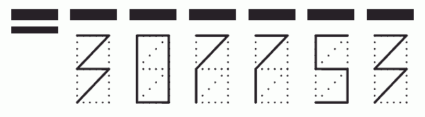 Пример заполнения индекса 307753