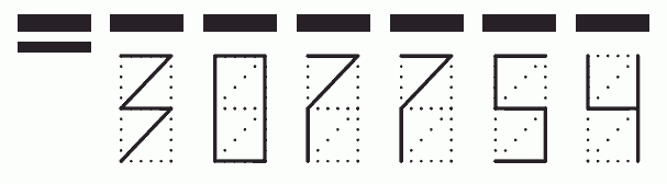 Пример заполнения индекса 307754