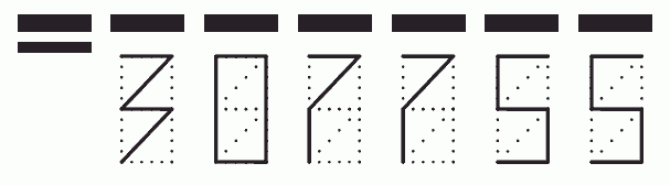 Пример заполнения индекса 307755