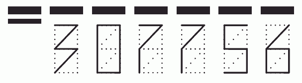 Пример заполнения индекса 307756