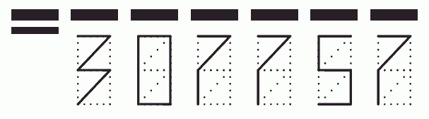 Пример заполнения индекса 307757