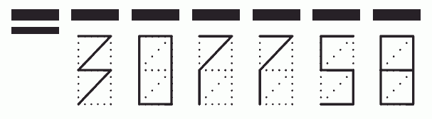 Пример заполнения индекса 307758