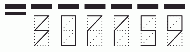 Пример заполнения индекса 307759