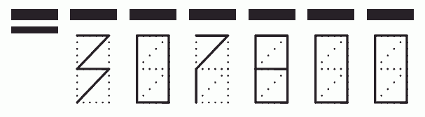 Пример заполнения индекса 307800