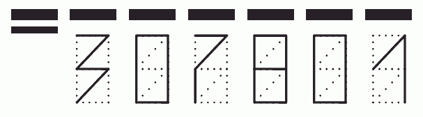 Пример заполнения индекса 307801