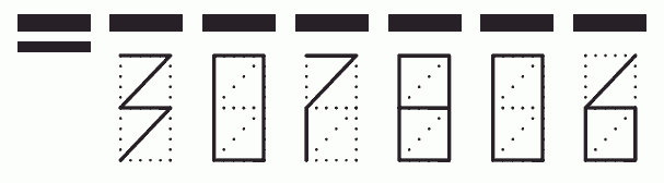 Пример заполнения индекса 307806