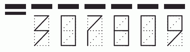 Пример заполнения индекса 307809