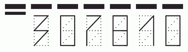 Пример заполнения индекса 307810