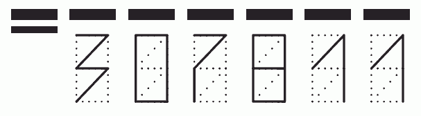 Пример заполнения индекса 307811