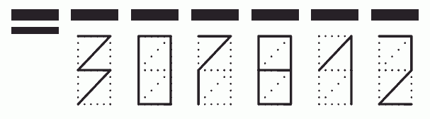 Пример заполнения индекса 307812