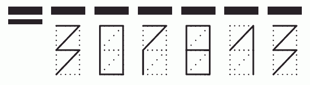 Пример заполнения индекса 307813