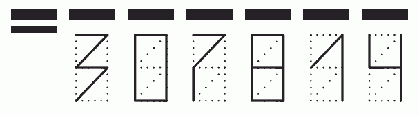 Пример заполнения индекса 307814