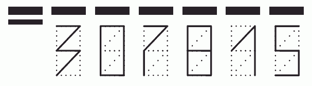 Пример заполнения индекса 307815