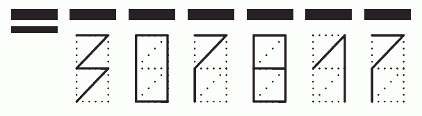 Пример заполнения индекса 307817