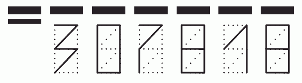 Пример заполнения индекса 307818