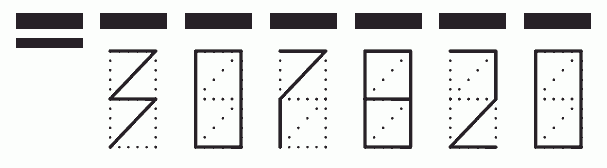 Пример заполнения индекса 307820