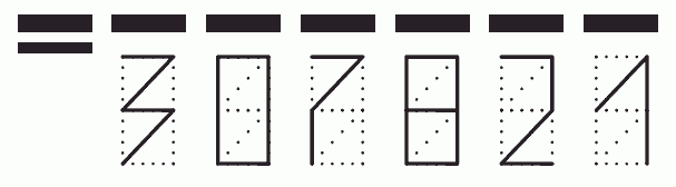 Пример заполнения индекса 307821