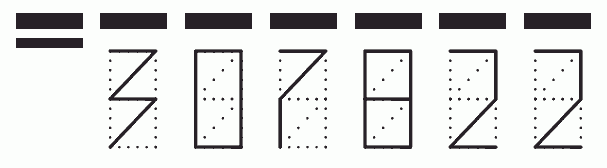 Пример заполнения индекса 307822