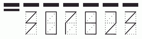 Пример заполнения индекса 307823