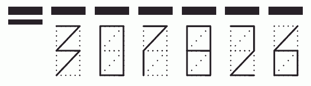 Пример заполнения индекса 307826