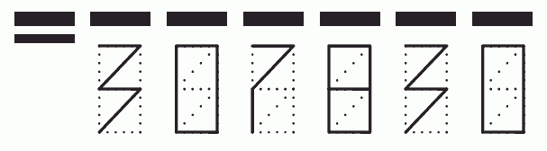 Пример заполнения индекса 307830