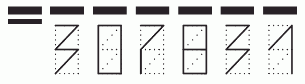 Пример заполнения индекса 307831